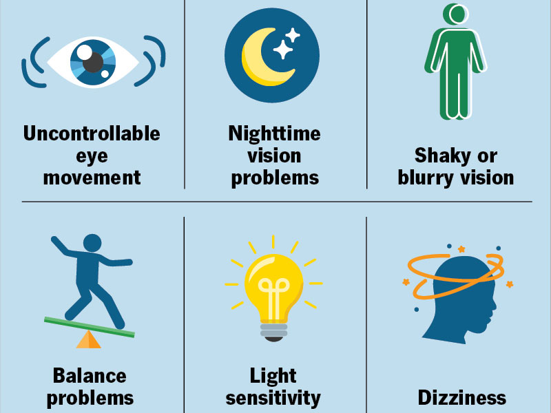 Mata Bergetar Terus Menerus, Ada Apa?