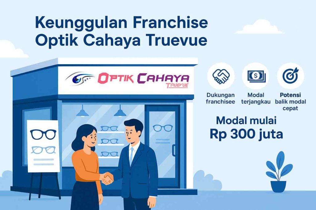 franchise optik