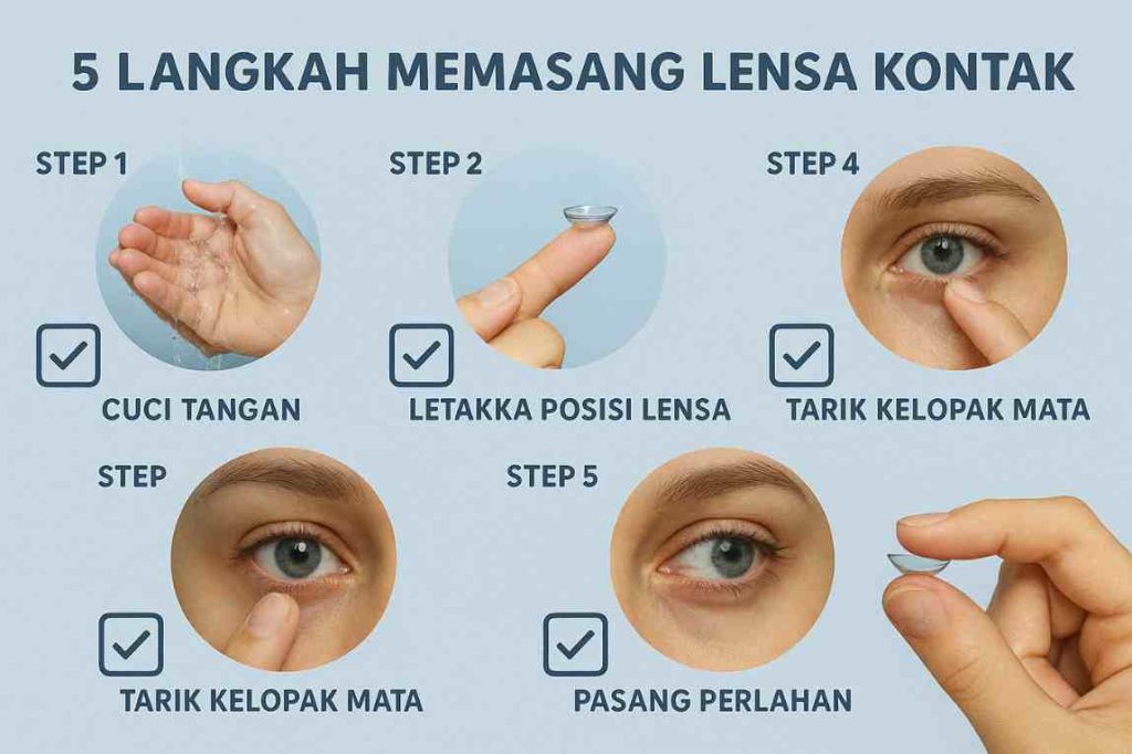 Cara Penggunaan Softlens Baru (Step by Step)